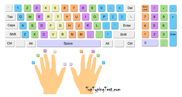 Free printable keyboarding drills